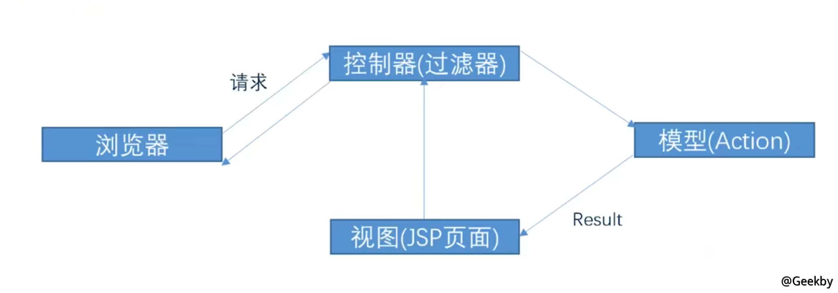 20210530165719.png-water_print