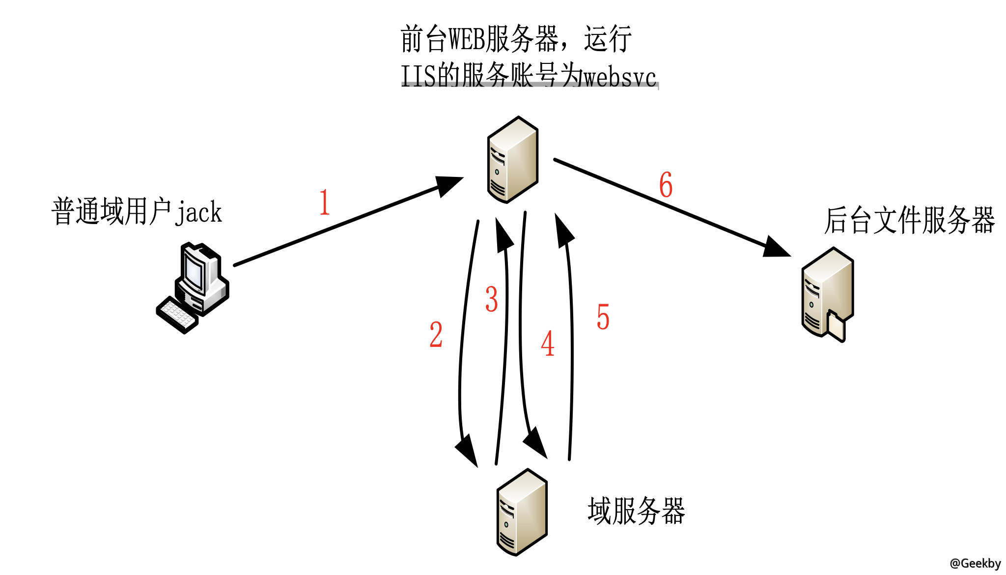 20200505104626.png-water_print